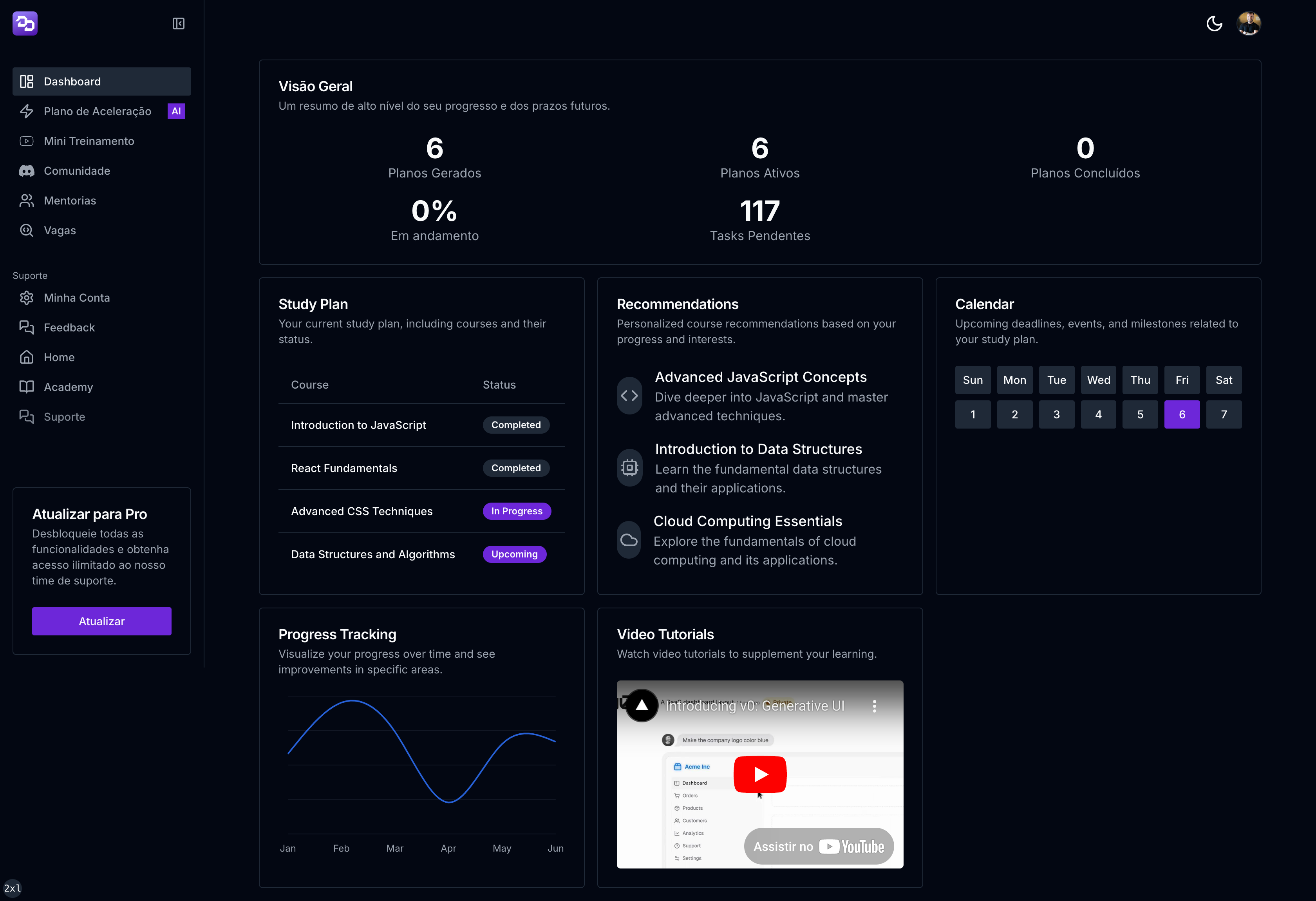 Saiba tudo sobre a plataforma DestravaDev
