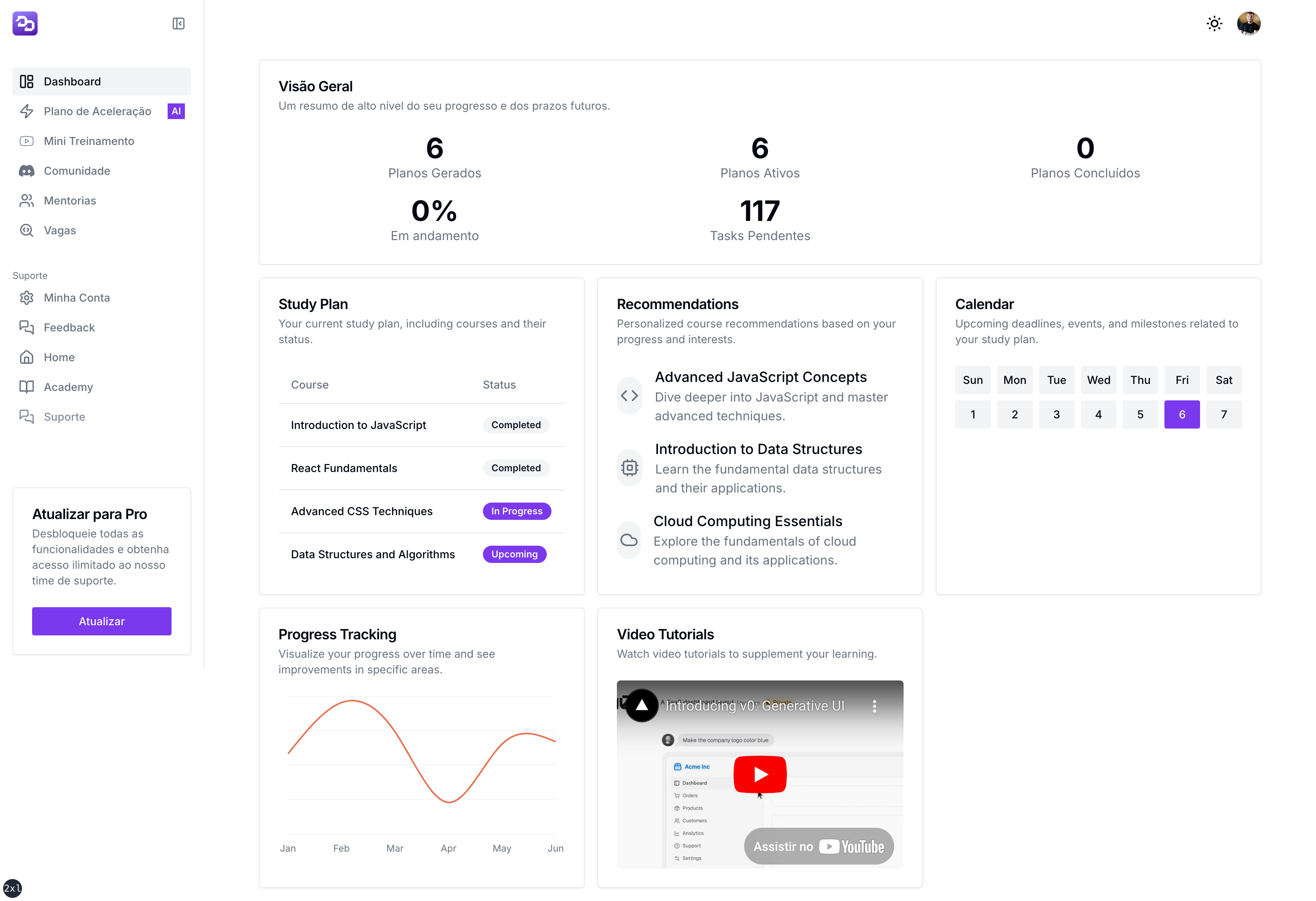 Saiba tudo sobre a plataforma DestravaDev